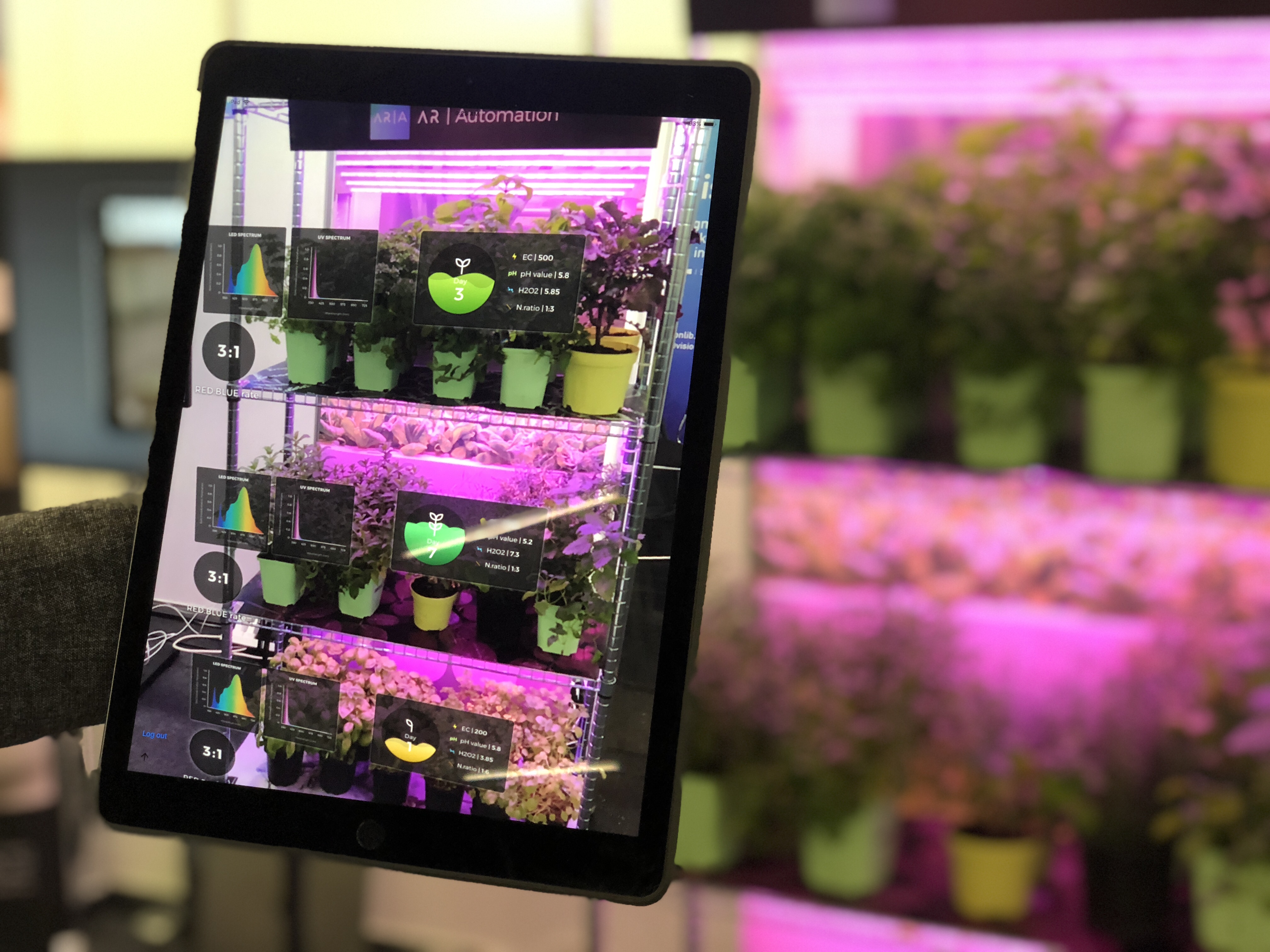 Presenting a game changer for the vertical farming industry